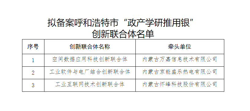 QQ20250106-152513.png QQ20250106-152513.png